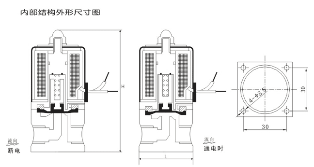 塑料王电磁阀尺寸图